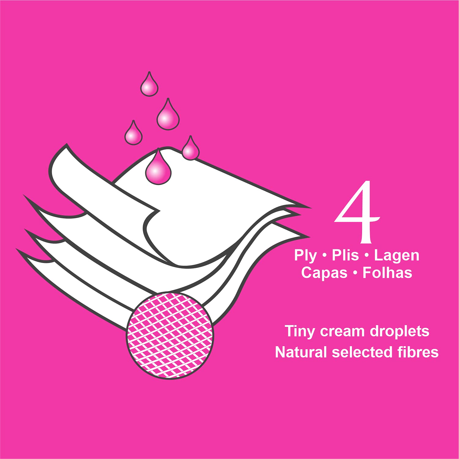 renova-toilettenpapier-4-lagig-wei-parf-miert-12-rollen-dekor image 8
