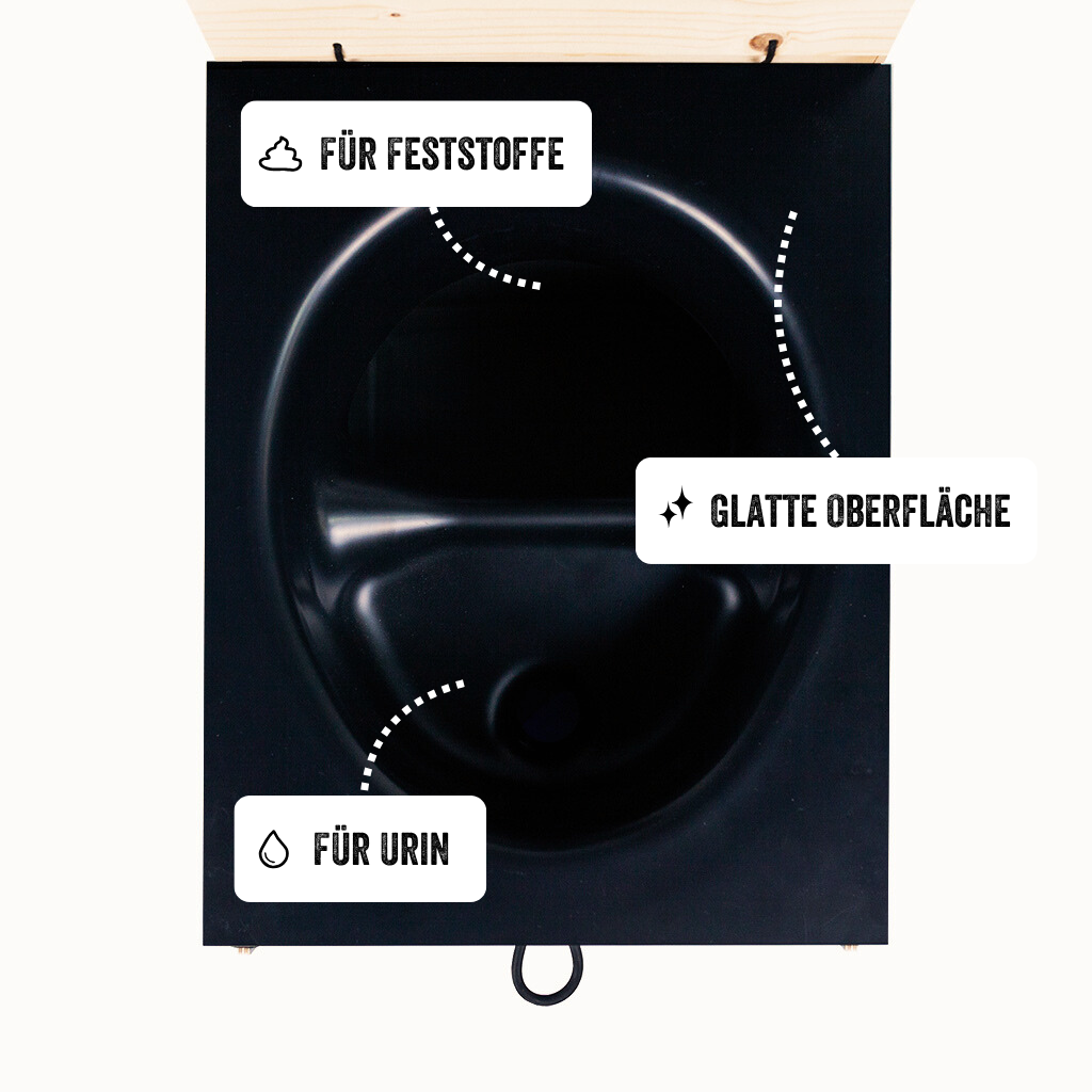 goldeimer-camper-maxi-trenntoilette-starterset-geruchsarm image 7