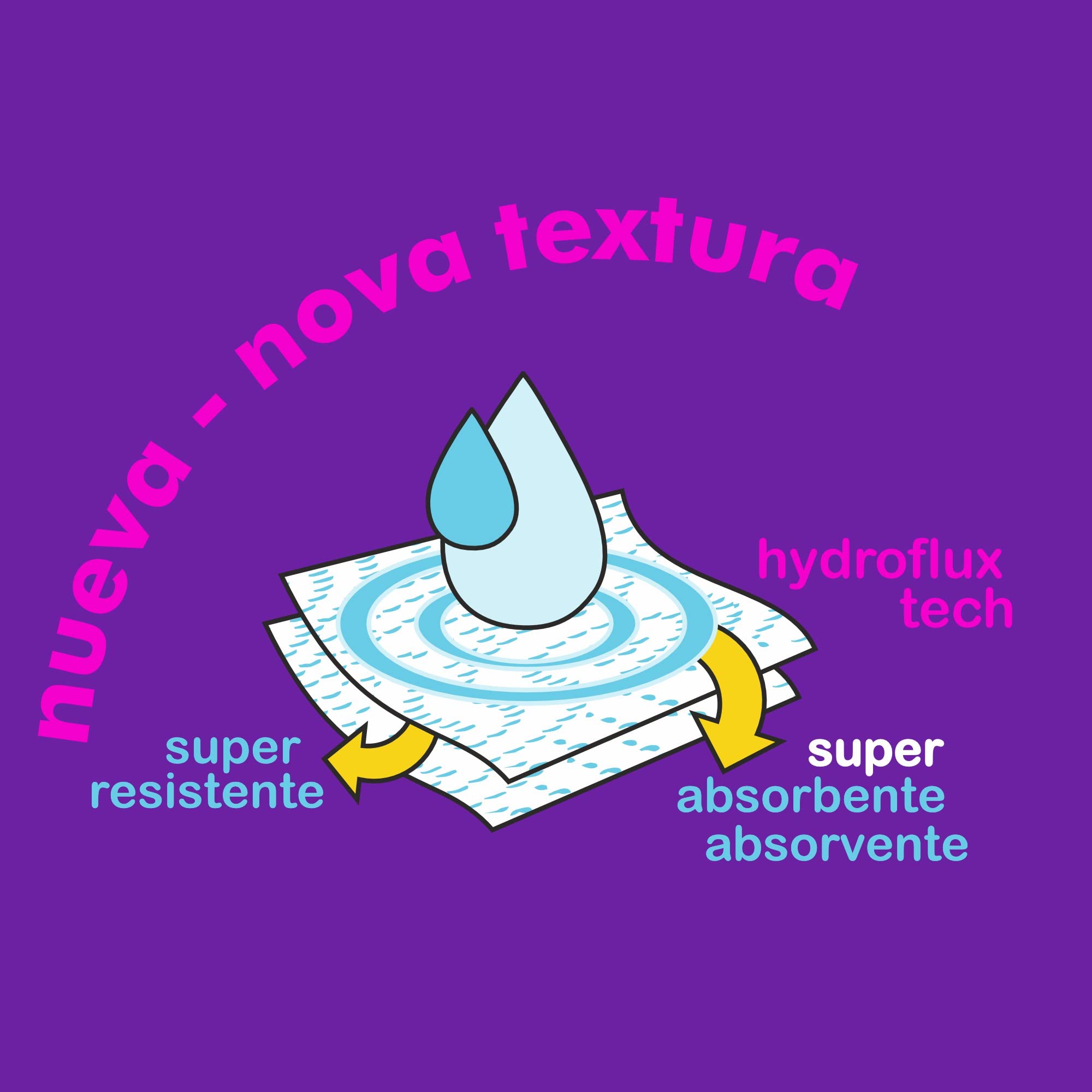 renova-kitchen-roll-gigaroll-deco-k-chenrolle-wei-large-1-rolle image 6